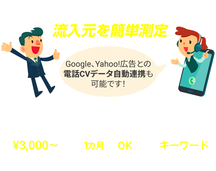 電話の広告効果を簡単測定!広告費用対効果見える化
