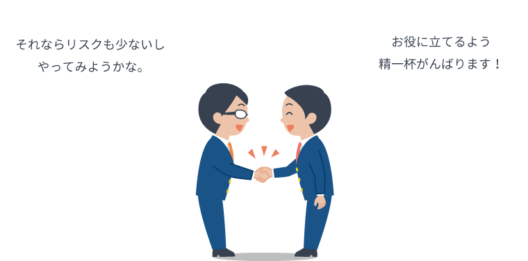 契約成立